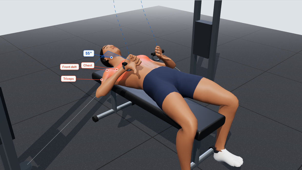 Bottom position of the cable chest press: D-handles beside the chest, forearms in line with the cables from two low pulleys, upper arms about 55° from the torso.